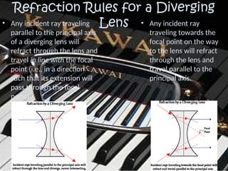 Refraction Rules for a Diverging
Lens • Any incident ray
traveling towards the
focal point on the way
to the lens will refract
through the lens and
travel parallel to the
principal axis.
• Any incident ray traveling
parallel to the principal axis
of a diverging lens will
refract through the lens and
travel in line with the focal
point (i.e., in a direction
such that its extension will
pass through the focal
point).
 