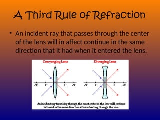 A Third Rule of Refraction
• An incident ray that passes through the center
of the lens will in affect continue in the same
direction that it had when it entered the lens.
 