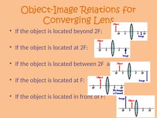 Object-Image Relations for
Converging Lens
• If the object is located beyond 2F:
• If the object is located at 2F:
• If the object is located between 2F and F:
• If the object is located at F:
• If the object is located in front of F:
 