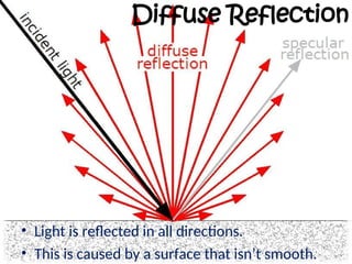 Diffuse Reflection
• Light is reflected in all directions.
• This is caused by a surface that isn’t smooth.
 