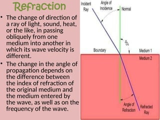Refraction
• The change of direction of
a ray of light, sound, heat,
or the like, in passing
obliquely from one
medium into another in
which its wave velocity is
different.
• The change in the angle of
propagation depends on
the difference between
the index of refraction of
the original medium and
the medium entered by
the wave, as well as on the
frequency of the wave.
 