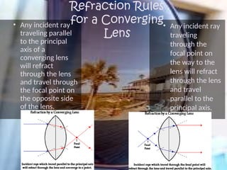 • Any incident ray
traveling parallel
to the principal
axis of a
converging lens
will refract
through the lens
and travel through
the focal point on
the opposite side
of the lens.
• Any incident ray
traveling
through the
focal point on
the way to the
lens will refract
through the lens
and travel
parallel to the
principal axis.
Refraction Rules
for a Converging
Lens
 