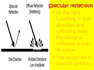 Specular reflection
• All the light
travelling in one
direction and
reflecting from
the mirror is
reflected in one
direction.
• This occurs on a
smooth surface.
 