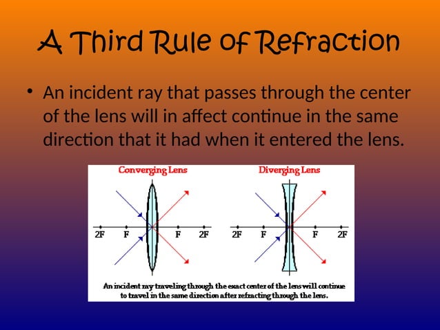 Reflection-and-Refraction-of-lighbbbt.ppt