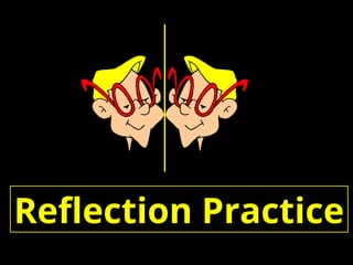© T Madas
Reflection Practice
 