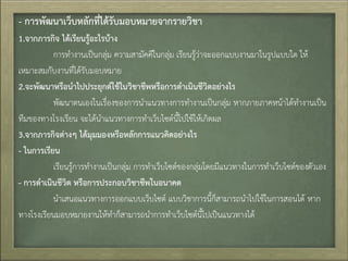 - กำรพัฒนำเว็บหลักที่ได้รับมอบหมำยจำกรำยวิชำ
1.จำกภำรกิจ ได้เรียนรู้อะไรบ้ำง
การท้างานเป็นกลุ่ม ความสามัคคีในกลุ่ม เรียนรู้ว่าจะออกแบบงานมาในรูปแบบใด ให้
เหมาะสมกับงานที่ได้รับมอบหมาย
2.จะพัฒนำหรือนำไปประยุกต์ใช้ในวิชำชีพหรือกำรดำเนินชีวิตอย่ำงไร
พัฒนาตนเองในเรื่องของการน้าแนวทางการท้างานเป็นกลุ่ม หากภายภาคหน้าได้ท้างานเป็น
ทีมของทางโรงเรียน จะได้น้าแนวทางการท้าเว็บไซต์นี้ไปใช้ให้เกิดผล
3.จำกภำรกิจต่ำงๆ ได้มุมมองหรือหลักกำรแนวคิดอย่ำงไร
- ในกำรเรียน
เรียนรู้การท้างานเป็นกลุ่ม การท้าเว็บไซต์ของกลุ่มโดยมีแนวทางในการท้าเว็บไซต์ของตัวเอง
- กำรดำเนินชีวิต หรือกำรประกอบวิชำชีพในอนำคต
น้าเสนอแนวทางการออกแบบเว็บไซต์ แบบวิชาการนี้ก็สามารถน้าไปใช้ในการสอนได้ หาก
ทางโรงเรียนมอบหมายงานให้ท้าก็สามารถน้าการท้าเว็บไซต์นี้ไปเป็นแนวทางได้
 