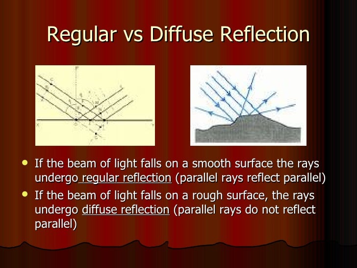 Reflection and refraction