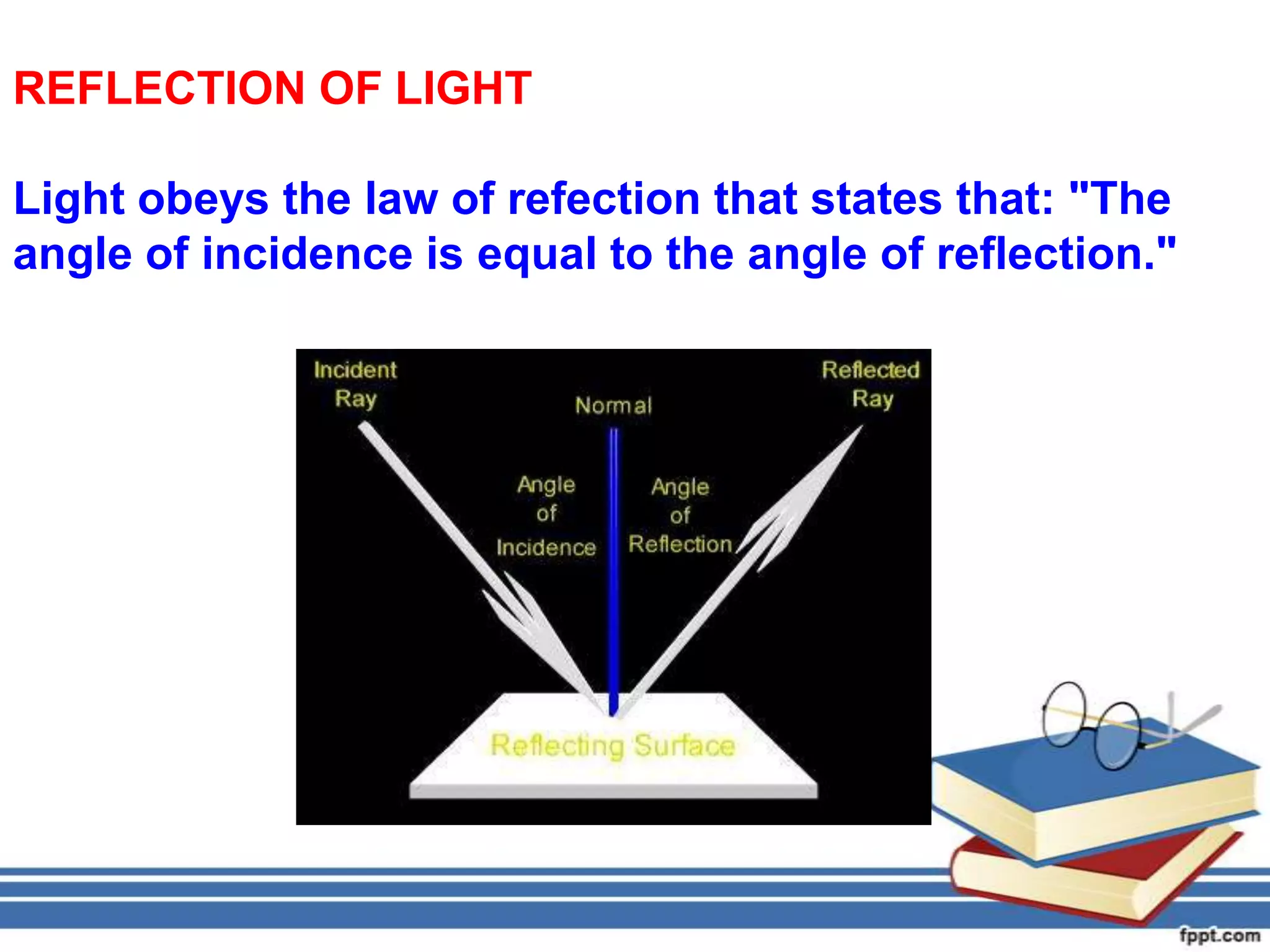 REFLECTION OF LIGHT

Light obeys the law of refection that states that: "The
angle of incidence is equal to the angle of reflection."
 