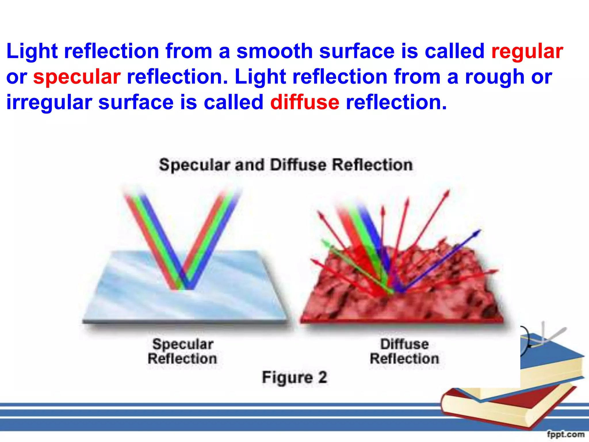 Light reflection from a smooth surface is called regular
or specular reflection. Light reflection from a rough or
irregular surface is called diffuse reflection.
 