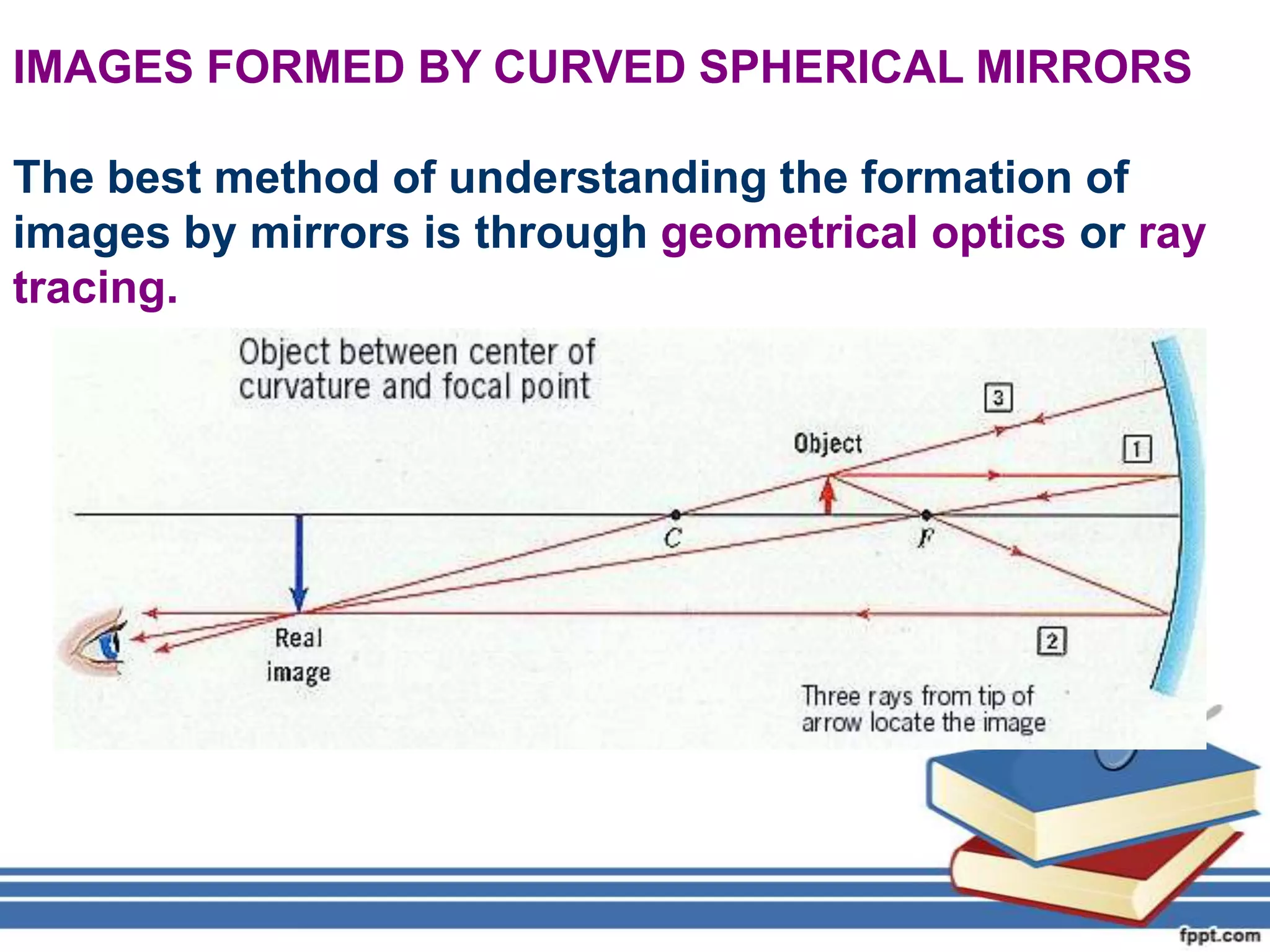 IMAGES FORMED BY CURVED SPHERICAL MIRRORS

The best method of understanding the formation of
images by mirrors is through geometrical optics or ray
tracing.
 