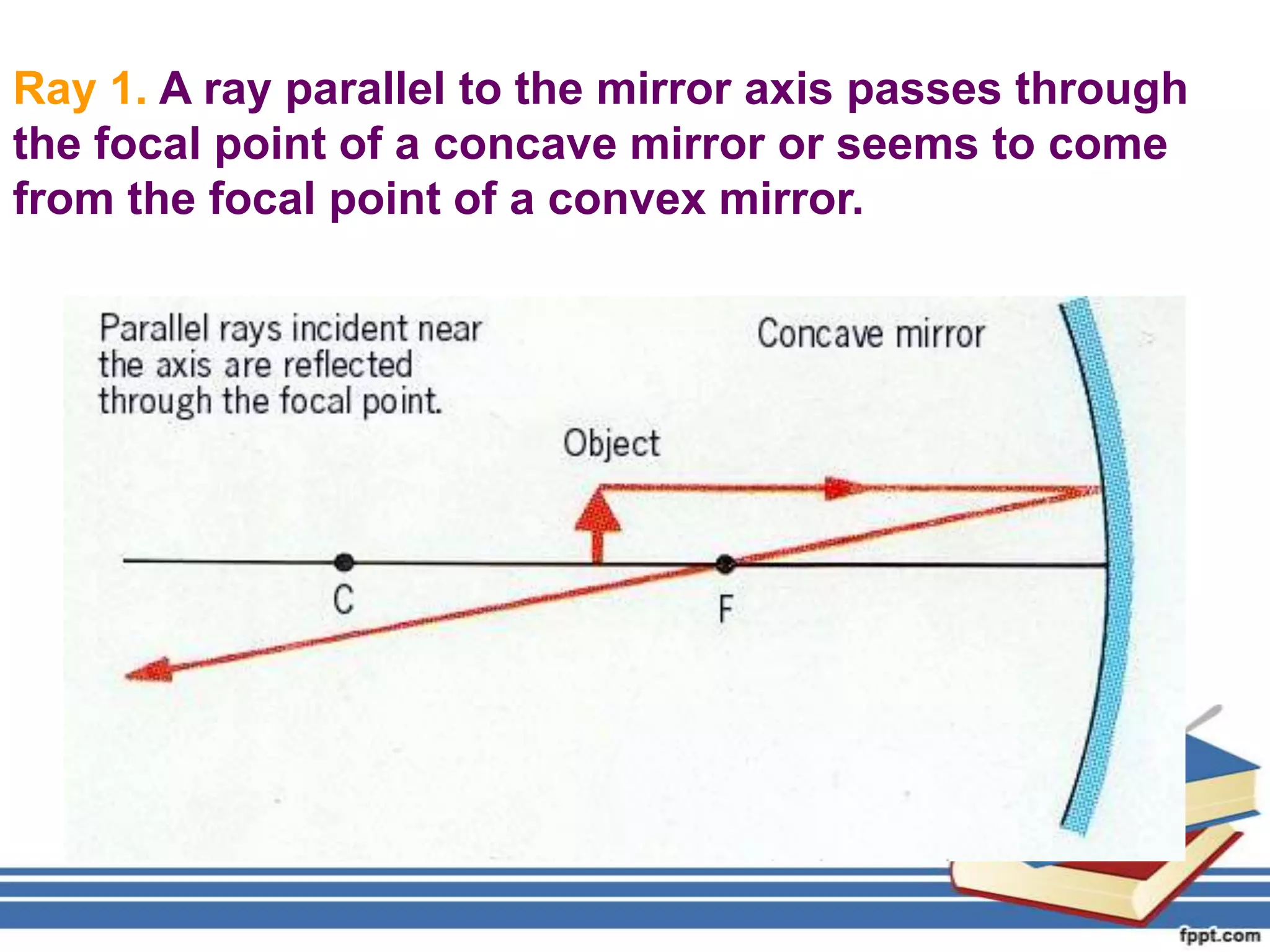 Ray 1. A ray parallel to the mirror axis passes through
the focal point of a concave mirror or seems to come
from the focal point of a convex mirror.
 