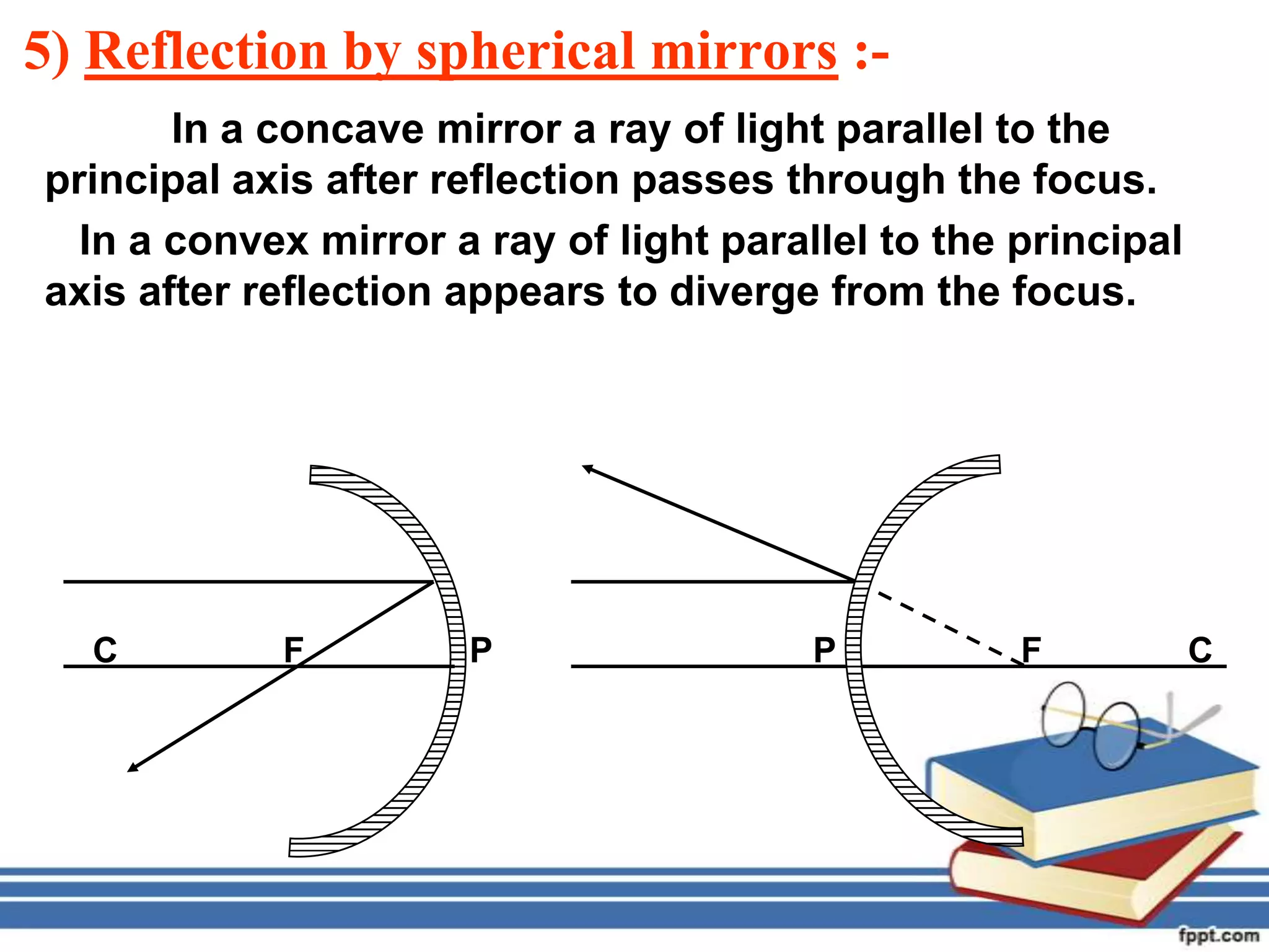 5) Reflection by spherical mirrors :-
       In a concave mirror a ray of light parallel to the
principal axis after reflection passes through the focus.
  In a convex mirror a ray of light parallel to the principal
axis after reflection appears to diverge from the focus.




  C         F         P                  P          F           C
 