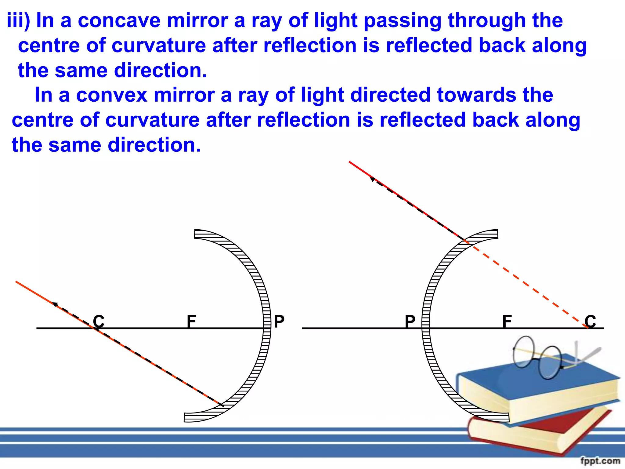 iii) In a concave mirror a ray of light passing through the
  centre of curvature after reflection is reflected back along
  the same direction.
     In a convex mirror a ray of light directed towards the
 centre of curvature after reflection is reflected back along
 the same direction.




         C         F        P             P         F        C
 