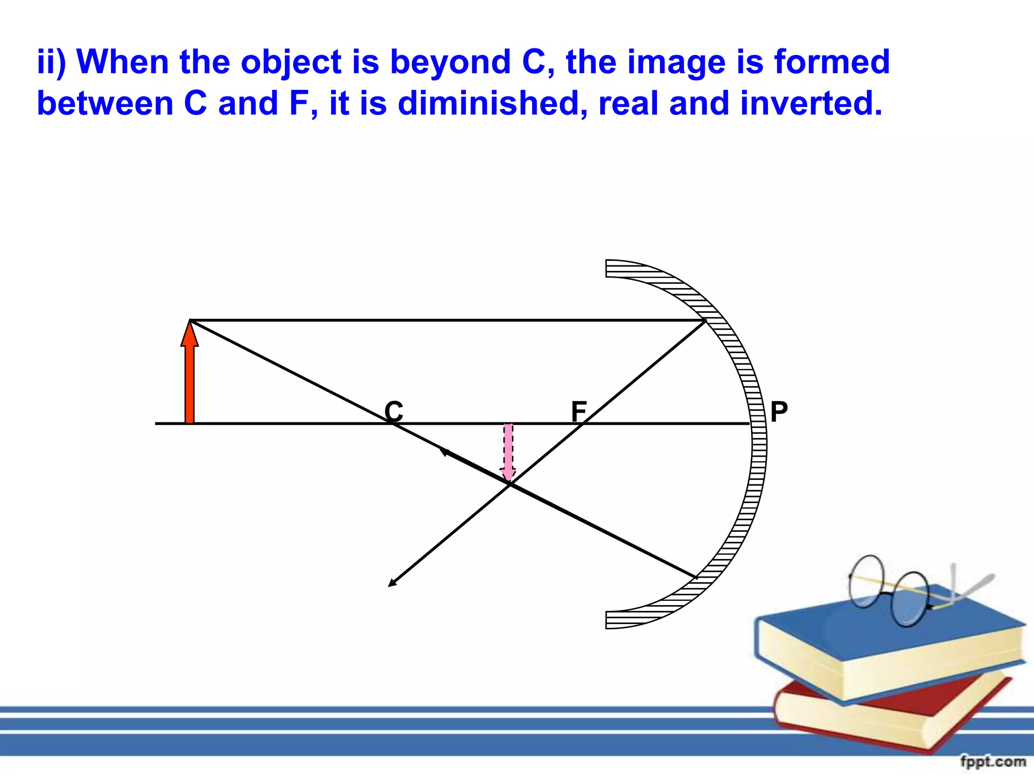 ii) When the object is beyond C, the image is formed
between C and F, it is diminished, real and inverted.




                     C           F           P
 