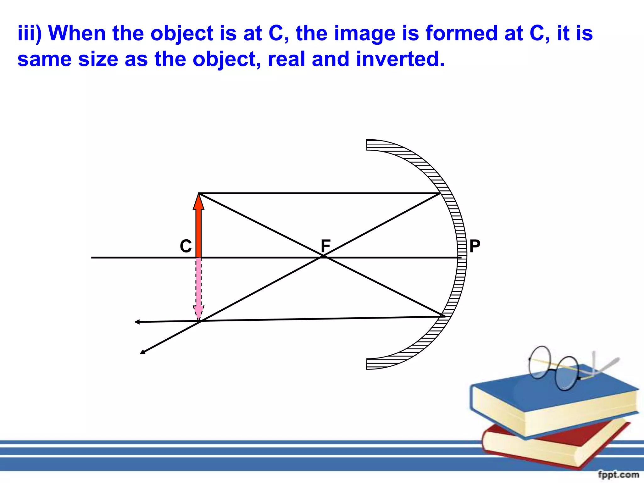 iii) When the object is at C, the image is formed at C, it is
same size as the object, real and inverted.




                 C              F              P
 