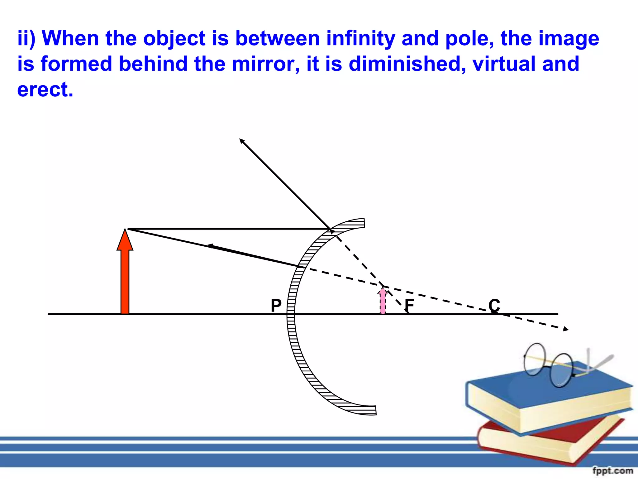 ii) When the object is between infinity and pole, the image
is formed behind the mirror, it is diminished, virtual and
erect.




                         P             F       C
 