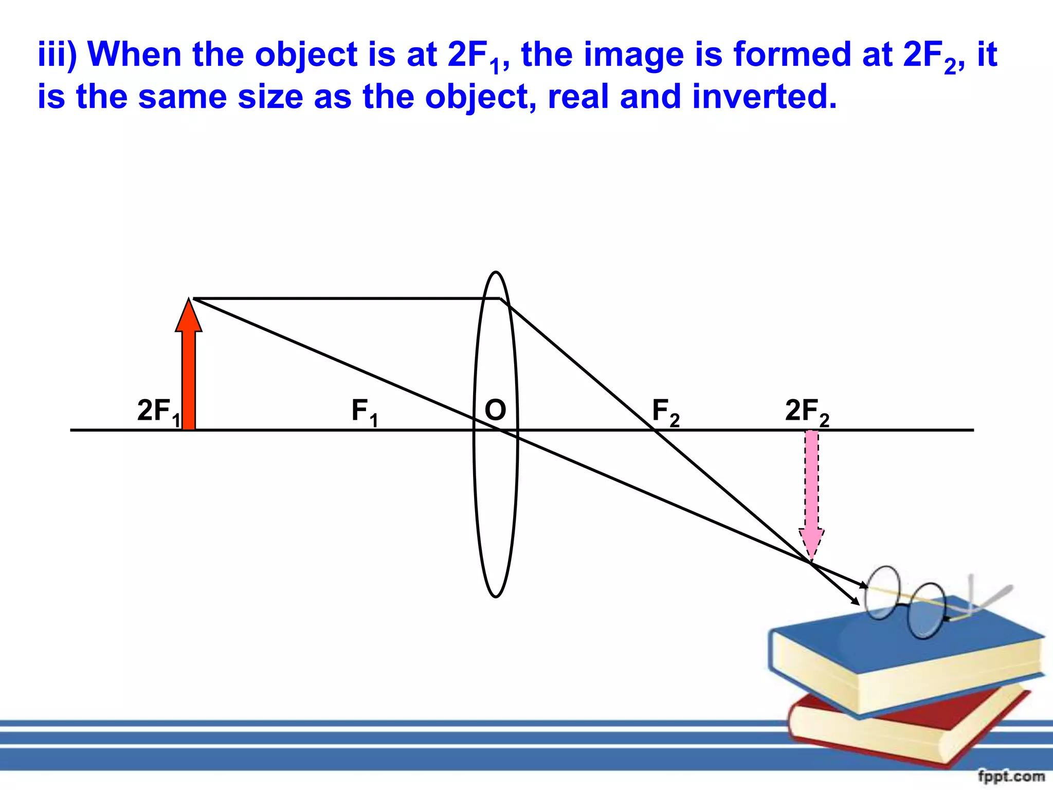 iii) When the object is at 2F1, the image is formed at 2F2, it
is the same size as the object, real and inverted.




      2F1           F1      O          F2       2F2
 