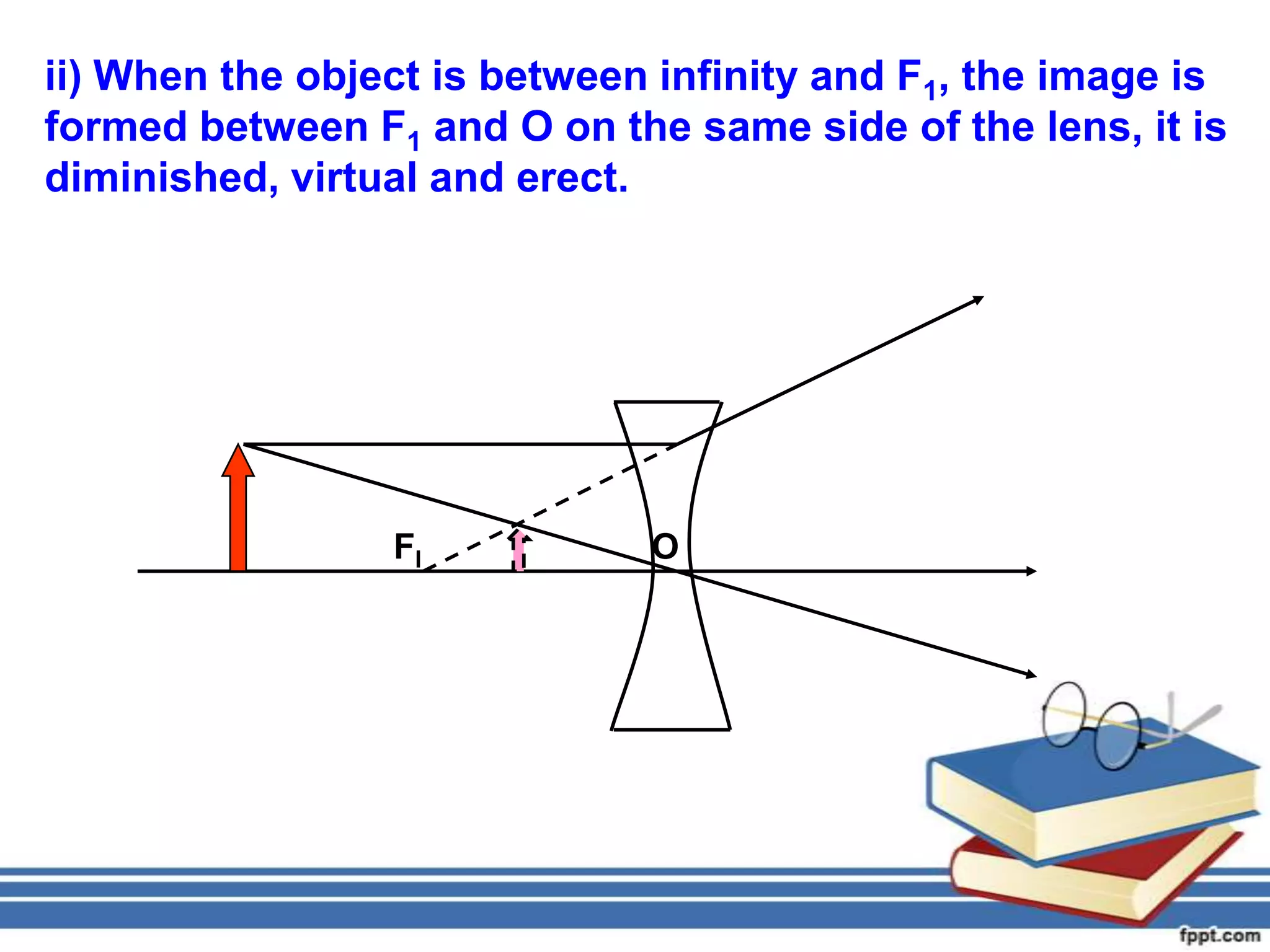ii) When the object is between infinity and F1, the image is
formed between F1 and O on the same side of the lens, it is
diminished, virtual and erect.




                 FI           O
 