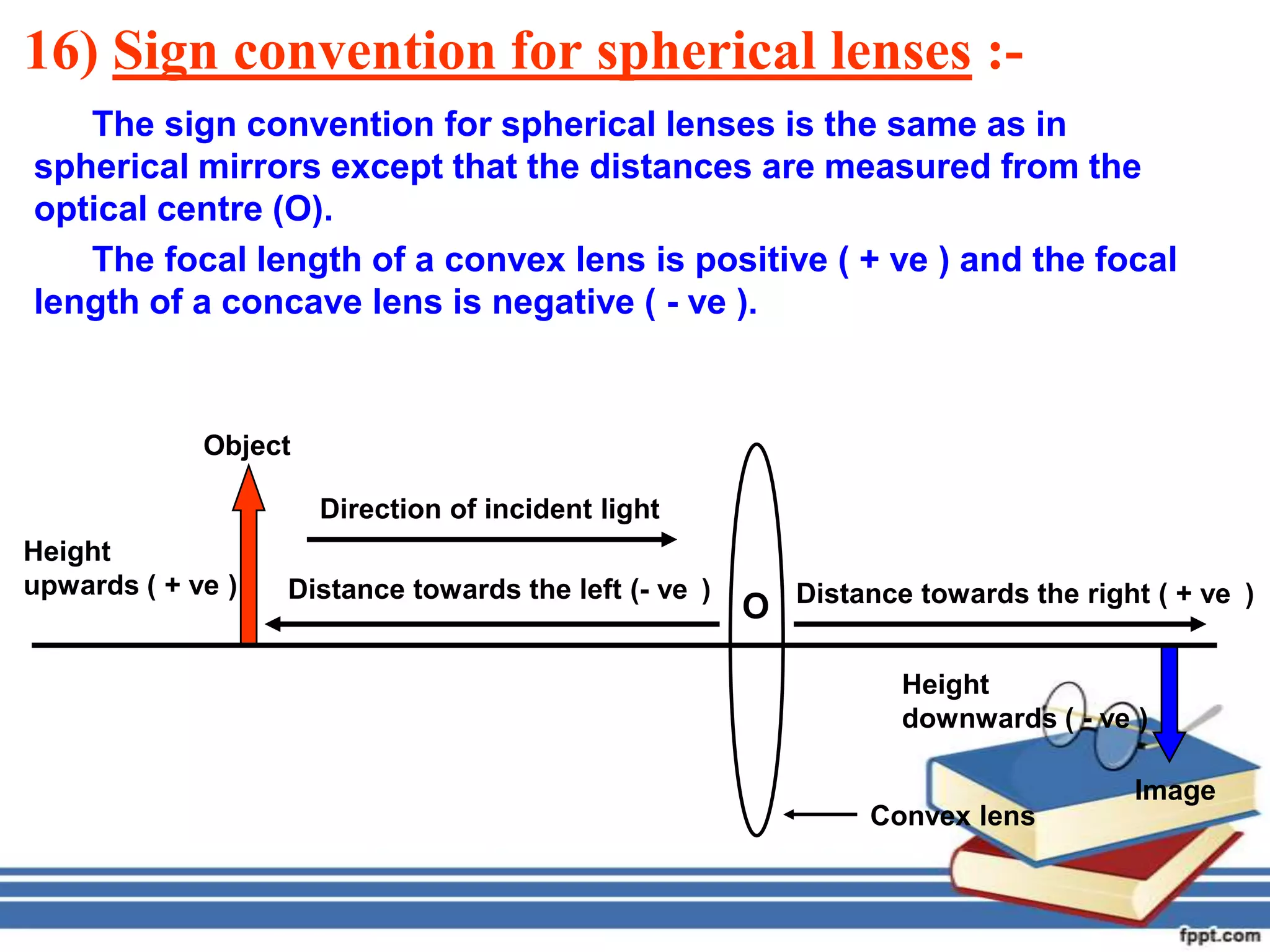 16) Sign convention for spherical lenses :-
   The sign convention for spherical lenses is the same as in
spherical mirrors except that the distances are measured from the
optical centre (O).
   The focal length of a convex lens is positive ( + ve ) and the focal
length of a concave lens is negative ( - ve ).



             Object

                      Direction of incident light
Height
upwards ( + ve )   Distance towards the left (- ve )       Distance towards the right ( + ve )
                                                       O

                                                                   Height
                                                                   downwards ( - ve )

                                                                                    Image
                                                                Convex lens
 