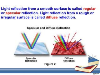 Light reflection from a smooth surface is called regular
or specular reflection. Light reflection from a rough or
irregular surface is called diffuse reflection.
 