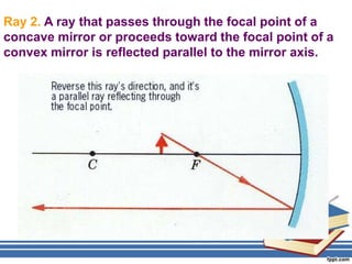 Ray 2. A ray that passes through the focal point of a
concave mirror or proceeds toward the focal point of a
convex mirror is reflected parallel to the mirror axis.
 