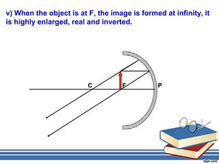 v) When the object is at F, the image is formed at infinity, it
is highly enlarged, real and inverted.




                         C          F          P
 