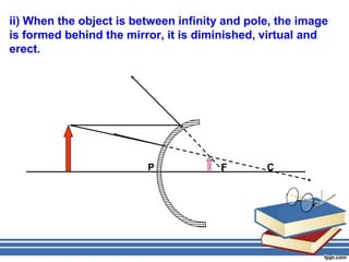 ii) When the object is between infinity and pole, the image
is formed behind the mirror, it is diminished, virtual and
erect.




                         P             F       C
 