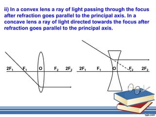 ii) In a convex lens a ray of light passing through the focus
after refraction goes parallel to the principal axis. In a
concave lens a ray of light directed towards the focus after
refraction goes parallel to the principal axis.




2F1    F1     O      F2   2F2   2F1   F1     O      F2   2F2
 
