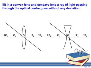 iii) In a convex lens and concave lens a ray of light passing
through the optical centre goes without any deviation.




2F1    F1     O     F2   2F2   2F1     F1     O     F2    2F2
 