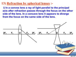 Reflection and refraction