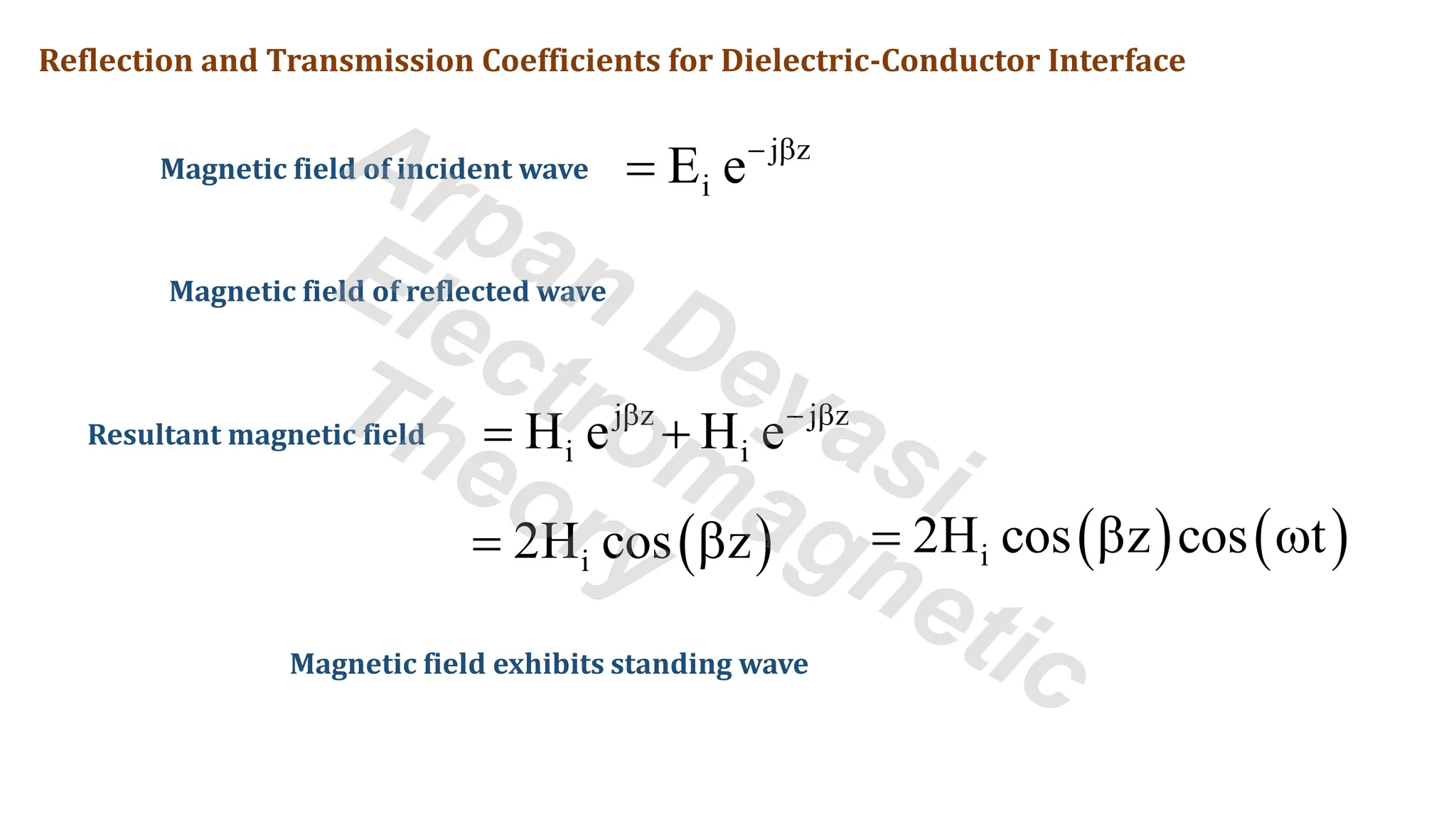 Reflection and Transmission Coefficients for Dielectric-Conductor Interface
Magnetic field of incident wave
j z
i
E e− 
=
Magnetic field of reflected wave
Resultant magnetic field
( ) ( )
i
2H cos z cos t
=  
Magnetic field exhibits standing wave
( )
i
2H cos z
= 
j z j z
i i
H e H e
 − 
= +
Arpan Deyasi
Electromagnetic
Theory
 