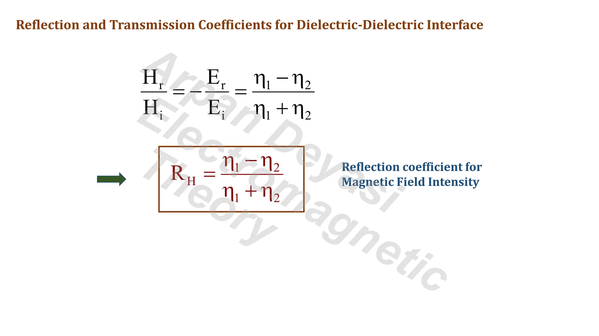 Reflection and Transmission Coefficients for Dielectric-Dielectric Interface
r r 1 2
i i 1 2
H E
H E
 − 
= − =
 + 
1 2
H
1 2
R
 − 
=
 + 
Reflection coefficient for
Magnetic Field Intensity
Arpan Deyasi
Electromagnetic
Theory
 