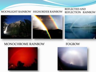 MOONLIGHT RAINBOW HIGHORDER RAINBOW
REFLECTED AND
REFLECTION RAINBOW
MONOCHROME RAINBOW FOGBOW
 