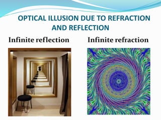 OPTICAL ILLUSION DUE TO REFRACTION
AND REFLECTION
Infinite reflection Infinite refraction
 