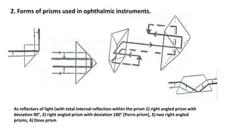 2. Forms of prisms used in ophthalmic instruments.
As reflectors of light (with total internal reflection within the prism 1) right angled prism with
deviation 90°, 2) right angled prism with deviation 180° [Porro prism], 3) two right angled
prisms, 4) Dove prism
 