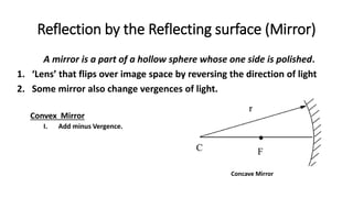 Reflection by the Reflecting surface (Mirror)
A mirror is a part of a hollow sphere whose one side is polished.
1. ‘Lens’ that flips over image space by reversing the direction of light
2. Some mirror also change vergences of light.
Convex Mirror
I. Add minus Vergence.
Concave Mirror
 