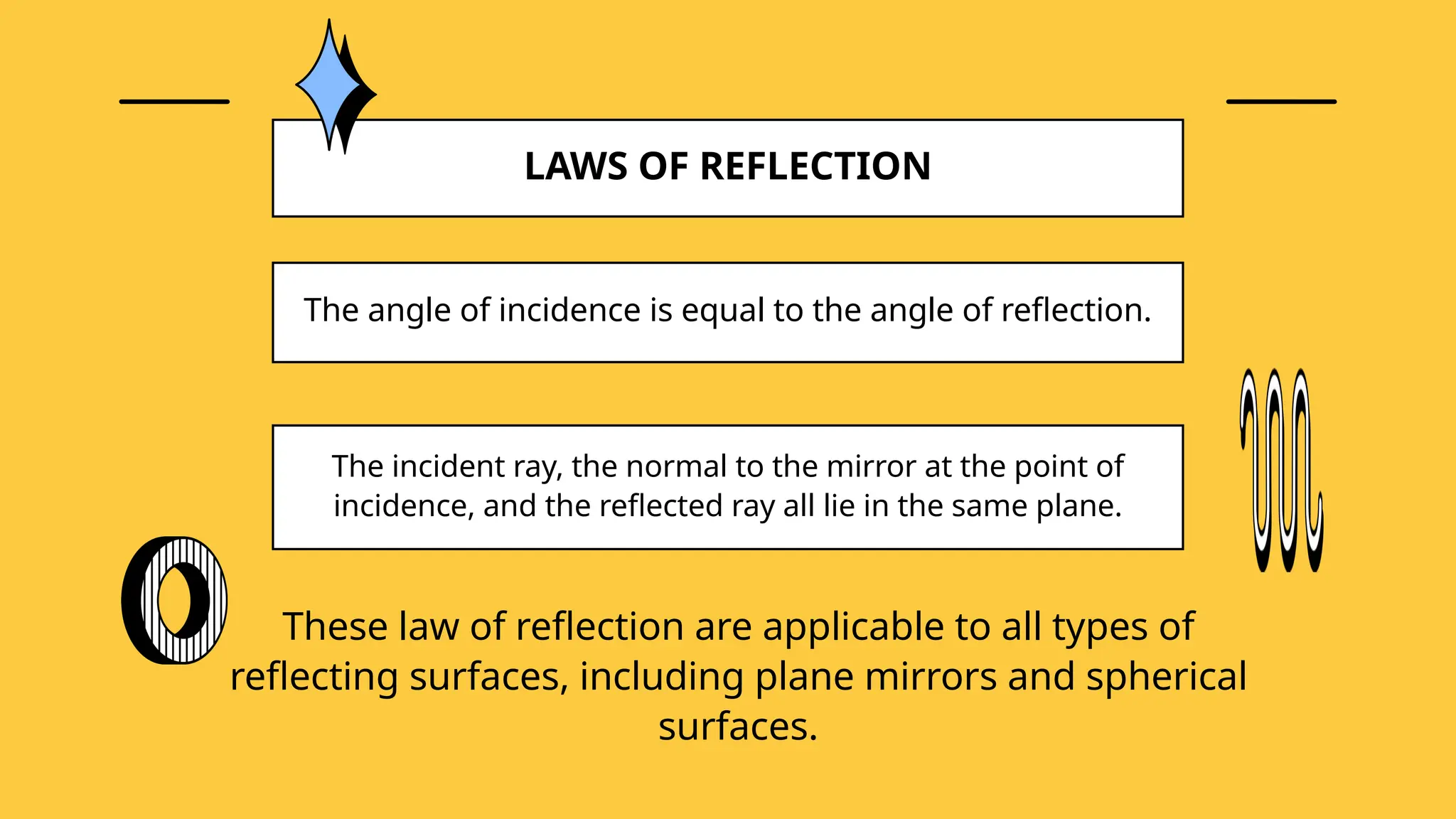 LAWS OF REFLECTION
The angle of incidence is equal to the angle of reflection.
The incident ray, the normal to the mirror at the point of
incidence, and the reflected ray all lie in the same plane.
These law of reflection are applicable to all types of
reflecting surfaces, including plane mirrors and spherical
surfaces.
 