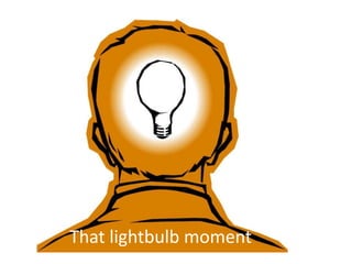 Reflection assembly1 | PPTX