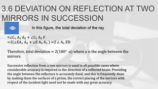 3.6 DEVIATION ON REFLECTION AT TWO
MIRRORS IN SUCCESSION
In this figure, the total deviation of the ray
=∠C₁ A₁ A₂ + ∠C₂ A₂ F
=2(∠EA₁ A₂ + ∠E A₂ A₁ ) =2 ∠ A₁ EH
Therefore, total deviation = 2(180° -a) where a is the angle between the
mirrors.
Successive reflection from a two mirrors is used in all possible cases where
considerable accuracy is required in the direction of a reflected beam. Providing
the angle between the reflectors is accurately fixed, and this is frequently done
by making them the surfaces of a prism, the correct placing of the mirrors with
respect of the incident light need not be made with any great accuracy.
 