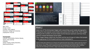 Week 1
Week one of The Grid project began with researching social media demographics.
Finding the most popular social media sites yearly and in 2021 so far. Then I began
looking at the numbers of social media income because sponsors and how these
sponsors helped developed social media.
Then I began deeper detail into YouTube and the top 16 type of videos that people
in the age group of 16-24 watch and our most interested in.
These 16 video types allowed me to research and understand what type of ideas I need to look into more to
help me out. Then I began created my audience profile and slowly started working through the stages of it.
Age, Gender, Location, Education, Employment then the Psychographic with interests, Sports, Lifestyles,
Values then the Challenges and Goals. I began slowly filling in the details and trying to get sure
 