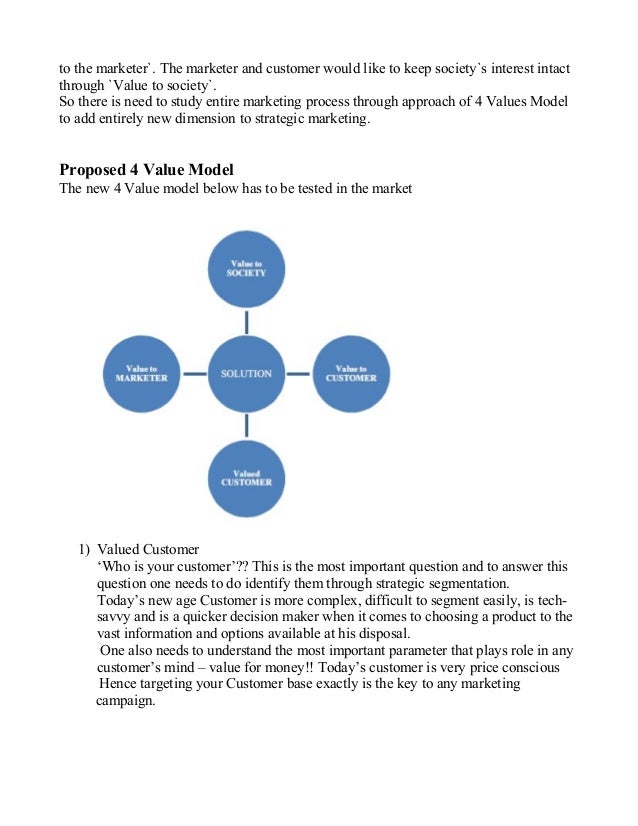 Essay on marketing process