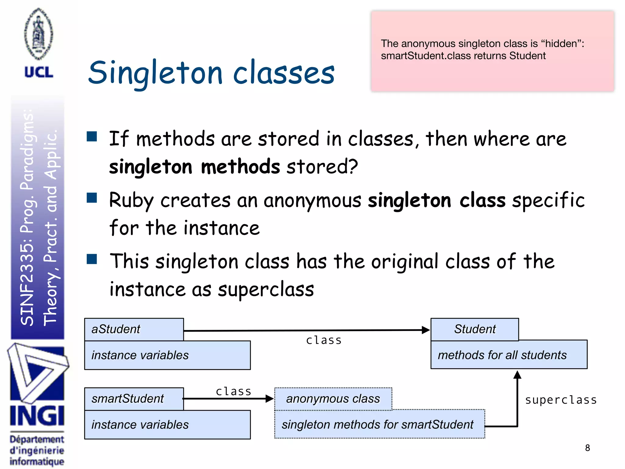 SINF2335:Prog.Paradigms:
Theory,Pract.andApplic.
Singleton classes
■ If methods are stored in classes, then where are
singleton methods stored?
■ Ruby creates an anonymous singleton class specific
for the instance
■ This singleton class has the original class of the
instance as superclass
8
instance variables
aStudent
methods for all students
Student
instance variables
smartStudent
singleton methods for smartStudent
anonymous class superclass
class
class
The anonymous singleton class is “hidden”:
smartStudent.class returns Student
 