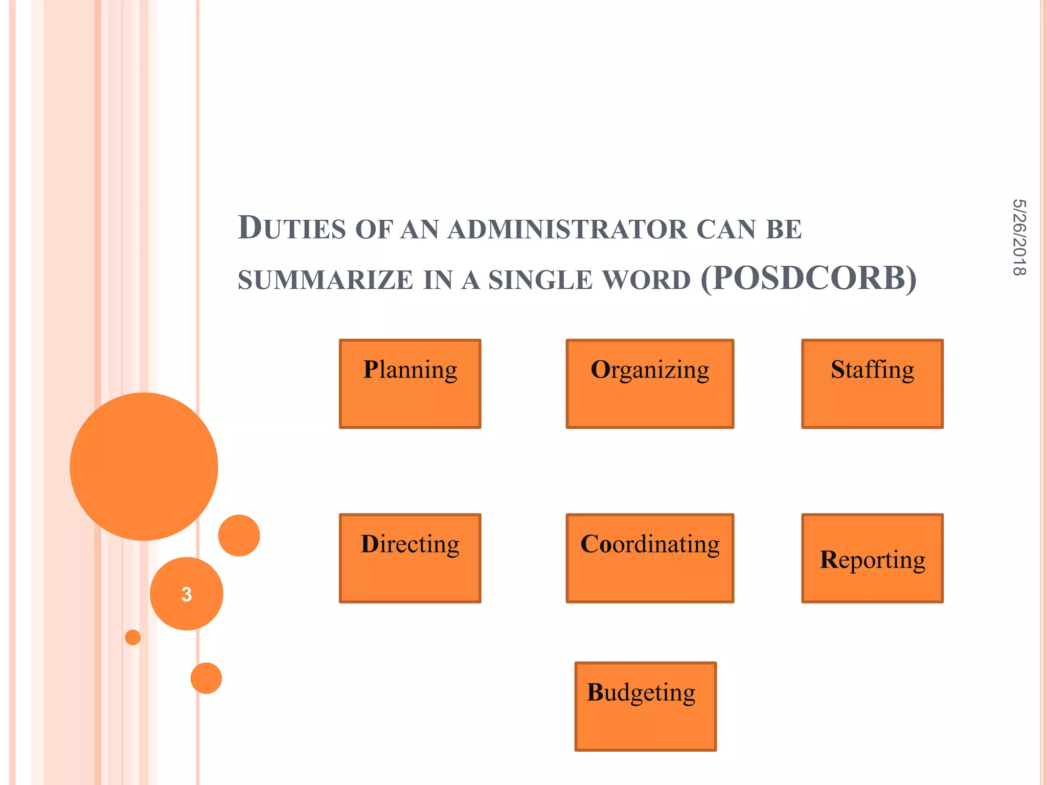 DUTIES OF AN ADMINISTRATOR CAN BE
SUMMARIZE IN A SINGLE WORD (POSDCORB)
Planning
Directing
Organizing
Coordinating
Reporting
Staffing
Budgeting
5/26/2018
3
 