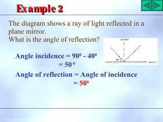 Reflection of light | PPT