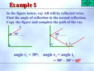 Reflection of light | PPT