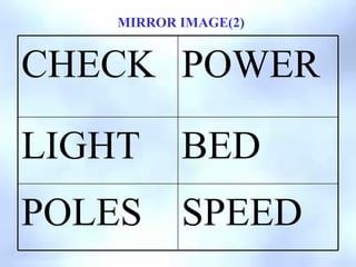 MIRROR IMAGE(2)
SPEED
POLES
BED
LIGHT
POWER
CHECK
 