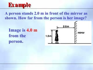 A person stands 2.0 m in front of the mirror as
shown. How far from the person is her image?
Example
Example
Image is 4.0 m
from the
person.
 