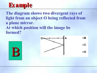 The diagram shows two divergent rays of
light from an object O being reflected from
a plane mirror.
At which position will the image be
formed?
Example
Example
B
B
 