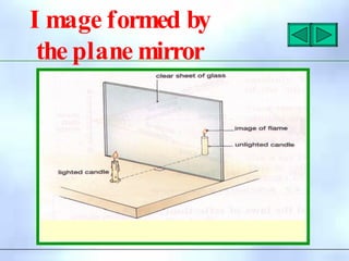I mage formed by
the plane mirror
 