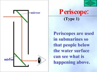 mirror
mirror
:
Periscope
Periscopes are used
in submarines so
that people below
the water surface
can see what is
happening above.
(Type 1)
 